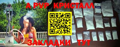 бутират Кунгур
